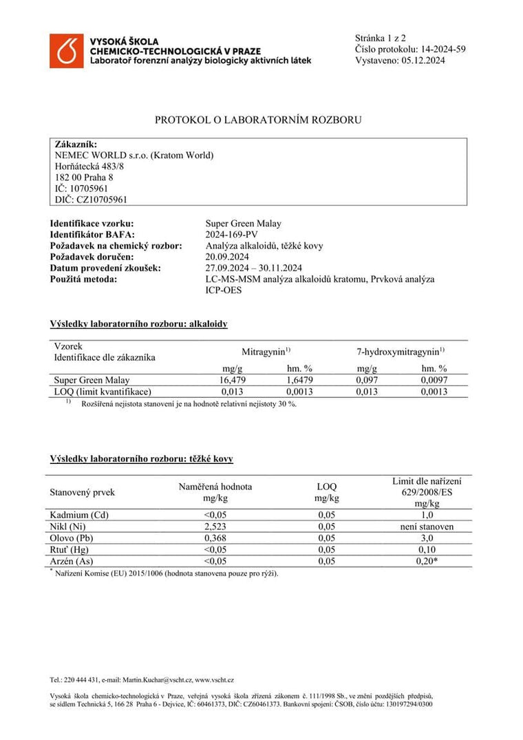 kratom világ laboratóriumi vizsgálatok super green malay kratom alkaloidok nehézfémek eladása ellenőrzött